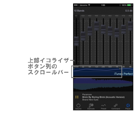 μRa - EQ